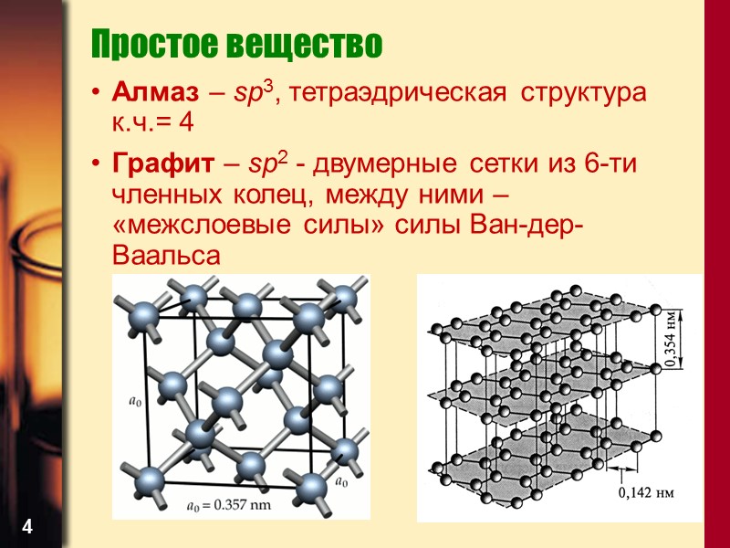 4 Простое вещество Алмаз – sp3, тетраэдрическая структура к.ч.= 4 Графит – sp2 -